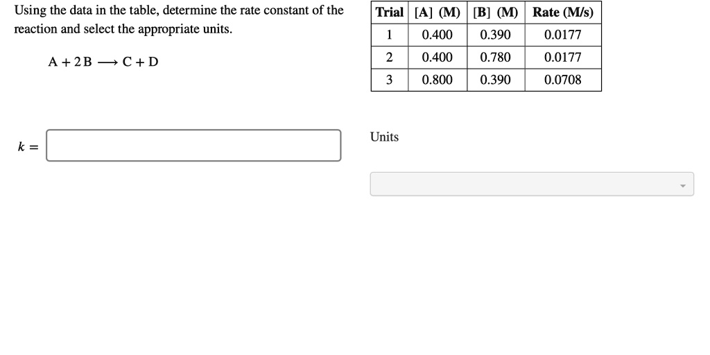 Using the data in the table, determine the rate constant of the
reaction and select the appropriate units.
A + 2B ightarrow C + D
k = 
Trial [A] (M) [B] (M) Rate (M/s)
1 0.400 0.390 0.0177
2 0.400 0.780 0.0177
3 0.800 0.390 0.0708
Units