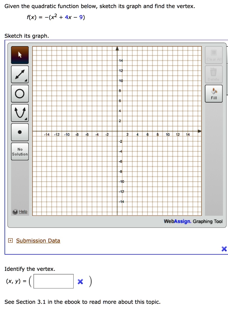 Solved Given The Quadratic Function Below Sketch Its Graph And Find The Vertex F X X2 4x 9 Sketch Its Graph Fill 414 12 0 8 34 2 Solution Help Webassign Graphing