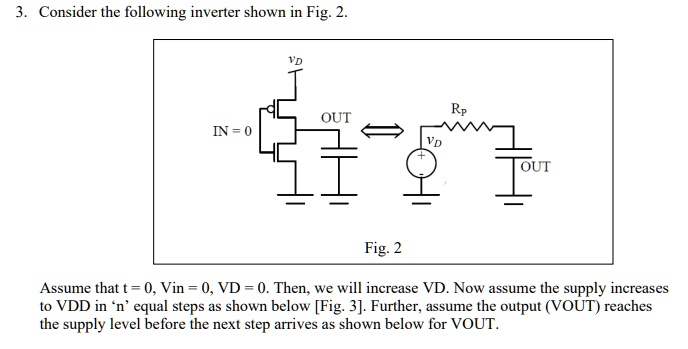 3. Consider the following inverter shown in Fig. 2.
VD
OUT
IN = 0
VD
+
Rp
OUT
Fig. 2
Assume that t = 0, Vin = 0, VD = 0. Then, we will increase VD. Now assume the supply increases
to VDD in 'n' equal steps as shown below [Fig. 3]. Further, assume the output (VOUT) reaches
the supply level before the next step arrives as shown below for VOUT.