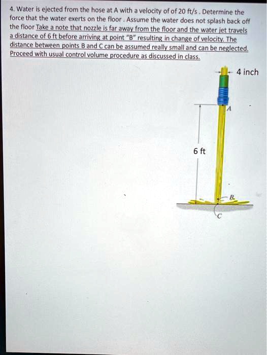 SOLVED Water is ejected from the hose at a velocity of 20 ft/s