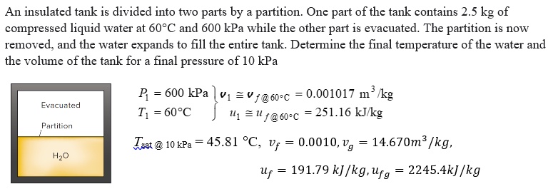 SOLVED: An Insulated Tank Is Divided Into Two Parts By A Partition. One ...