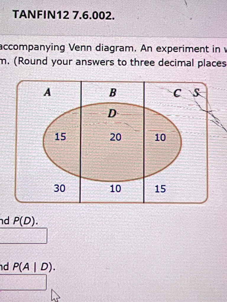 TANFIN12 7.6.002.
accompanying Venn diagram. An experiment in v
m. (Round your answers to three decimal places
nd P(D).
nd P(A | D).