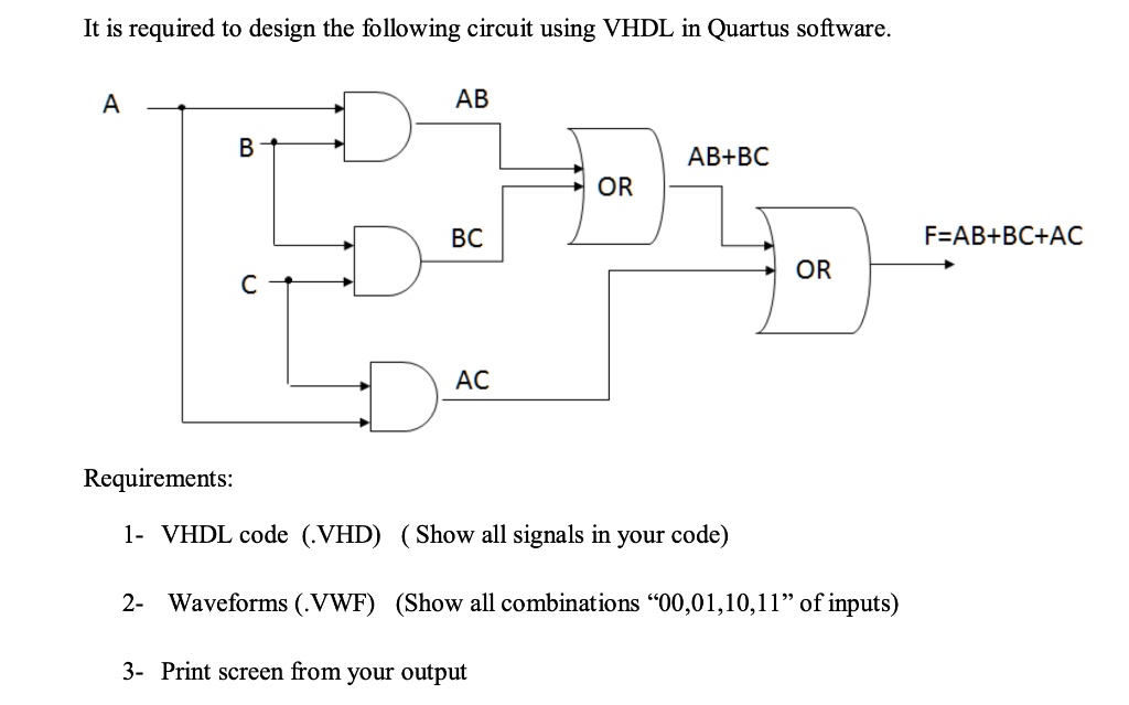 SOLVED: I need the VHDL code and waveforms. It is required to design ...