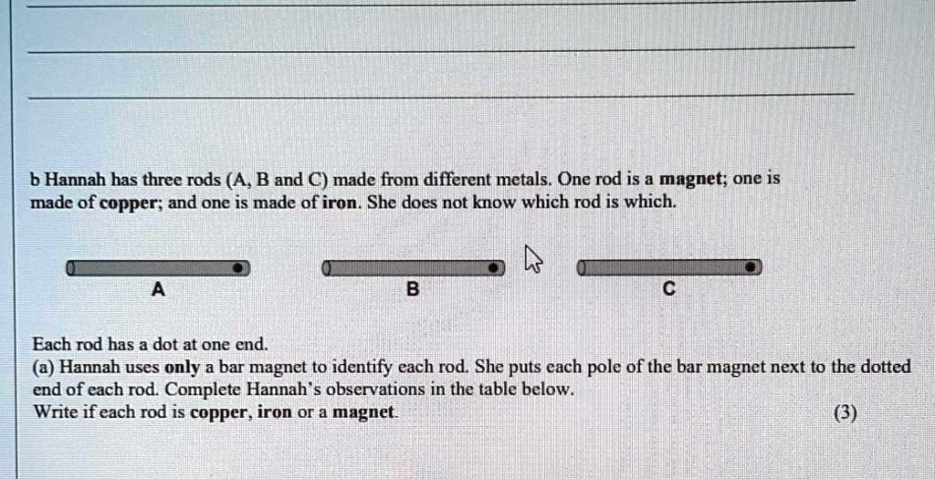 SOLVED Hannah has three rods (A, B, and C) made from different metals
