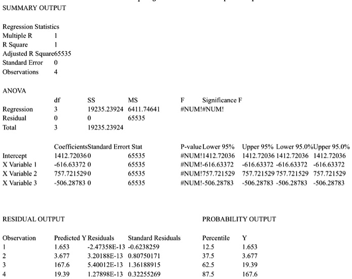 SUMMARY OUTPUT

Regression Statistics
Multiple R 1
R Square 1
Adjusted R Square 65535
Standard Error 0
Observations 4

ANOVA
df SS MS F Significance F
Regression 3 19235.23924 6411.74641 #NUM!#NUM!
Residual 0 0 65535
Total 3 19235.23924

Coefficients Standard Error t Stat P-value Lower 95% Upper 95% Lower 95.0% Upper 95.0%
Intercept 1412.72036 0 65535 #NUM! 1412.72036 1412.72036 1412.72036 1412.72036
X Variable 1 -616.63372 0 65535 #NUM! -616.63372 -616.63372 -616.63372 -616.63372
X Variable 2 757.72152 9 0 65535 #NUM! 757.721529 757.721529 757.721529 757.721529
X Variable 3 -506.28783 0 65535 #NUM! -506.28783 -506.28783 -506.28783 -506.28783

RESIDUAL OUTPUT PROBABILITY OUTPUT
Observation Predicted Y Residuals Standard Residuals Percentile Y
1 1.653 -2.47358E-13 -0.6238259 12.5 1.653
2 3.677 3.20188E-13 0.80750171 37.5 3.677
3 167.6 5.40012E-13 1.36188915 62.5 19.39
4 19.39 1.27898E-13 0.32255269 87.5 167.6
