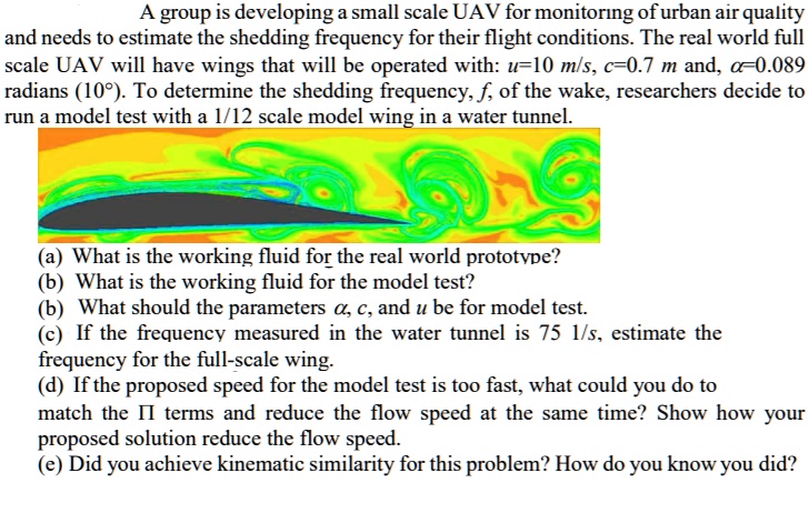 A group is developing a small scale UAV for monitoring of urban air ...