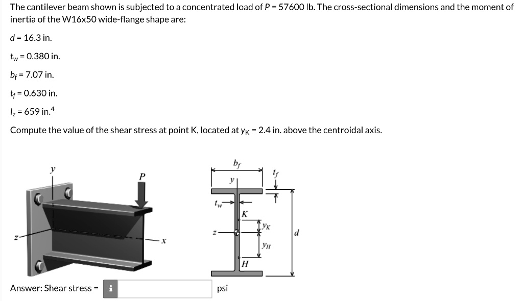 SOLVED The cantilever beam shown is subjected to a concentrated load