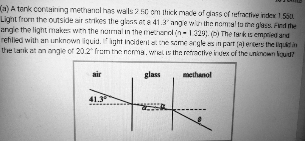 Physics 101 Mechanics Q&A Archive of 28 July 2022 | Numerade