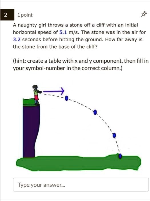 SOLVED A naughty girl throws a stone off a cliff with an initial