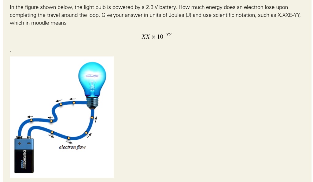 SOLVED In the figure shown below, the light bulb is powered by a 2.3 V