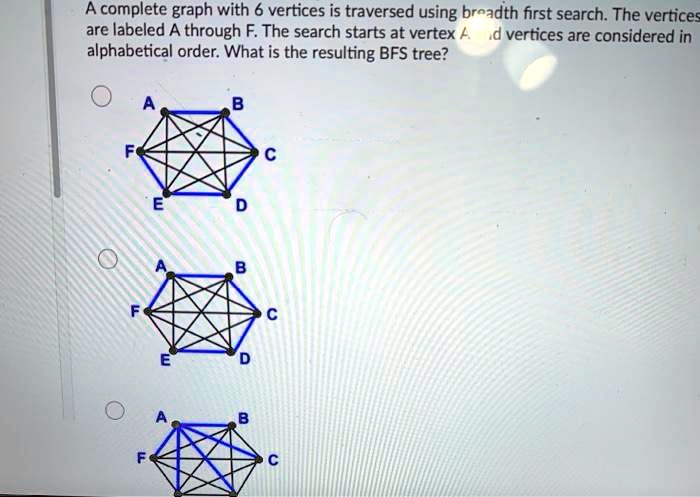 SOLVED: A complete graph with 6 vertices is traversed using breadth ...