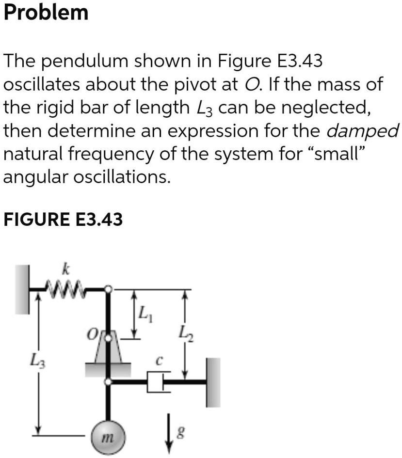 SOLVED The pendulum shown in Figure E3.43 oscillates about the pivot