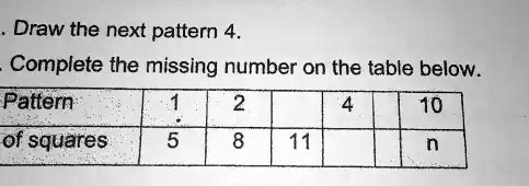 complete the number pattern below