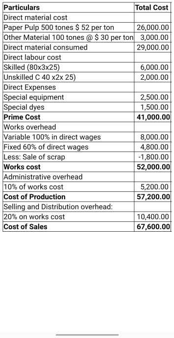 solved-text-write-all-the-assumptions-and-working-notes-for-this-cost