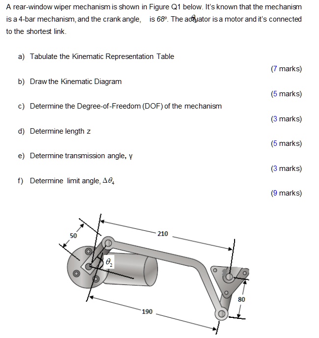 SOLVED A rearwindow wiper mechanism is shown in Figure Q1 below.It's