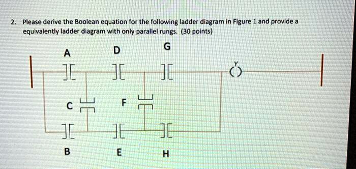 SOLVED: Please derive the Boolean equation for the following ladder ...