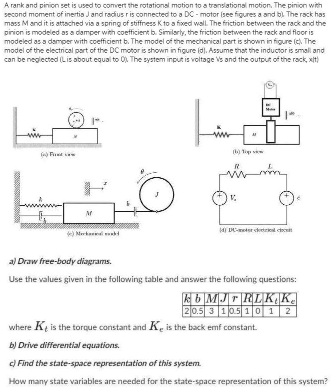 SOLVED A rack and pinion set is used to convert rotational motion to