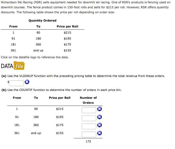 SOLVED Richardson Ski Racing (RSR) sells equipment needed for downhill ski racing. One of RSR's