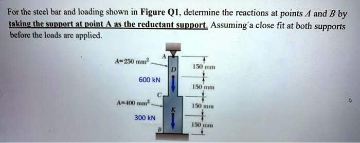 SOLVED: For the steel bar and loading shown in Figure Q1, determine the ...