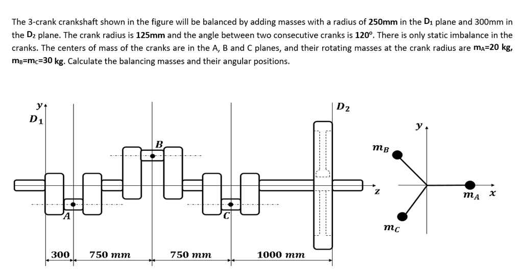 SOLVED The 3crank crankshaft shown in the figure will be balanced by