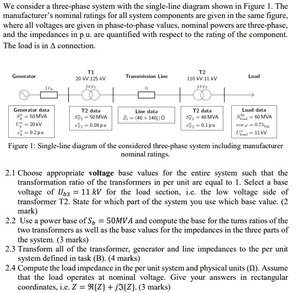 SOLVED: We consider a three-phase system with the single-line diagram ...