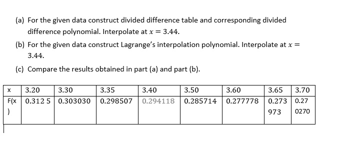 (a) For the given data construct divided difference table and corresponding divided
difference polynomial. Interpolate at x = 3.44.
(b) For the given data construct Lagrange's interpolation polynomial. Interpolate at x = 
3.44.
(c) Compare the results obtained in part (a) and part (b).
x	3.20	3.30	3.35	3.40	3.50	3.60	3.65	3.70
F(x	0.3125	0.303030	0.298507	0.294118	0.285714	0.277778	0.273	0.27
)							973	0270
