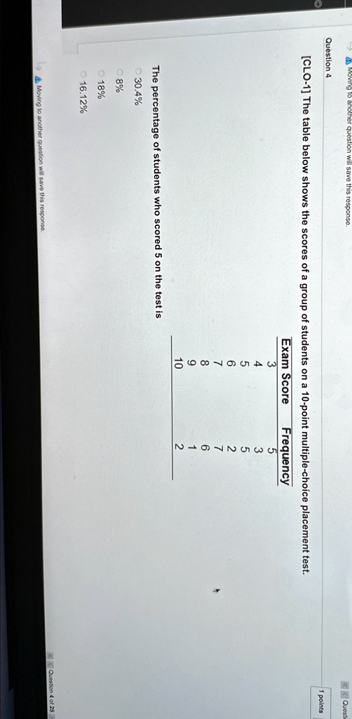 Moving to another question will save this response.
Question 4
[CLO-1] The table below shows the scores of a group of students on a 10-point multiple-choice placement test.
Exam Score
3
4
5
6
7
8
9
10
Frequency
5
3
5
2
7
6
1
2
The percentage of students who scored 5 on the test is
• 30.4%
• 8%
• 18%
• 16.12%
Moving to another question will save this response.
Question 4 of 25
