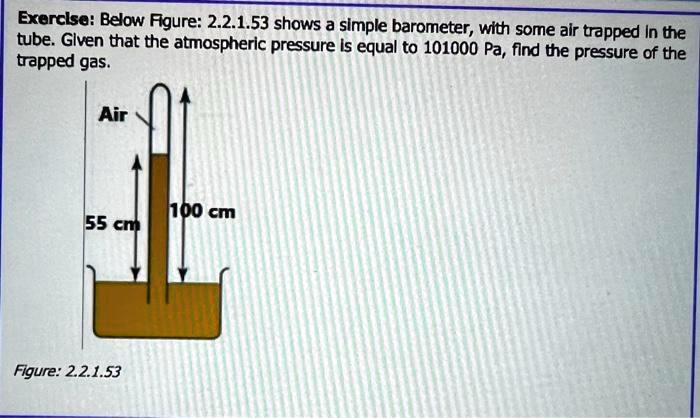 Exercise: Below Figure: 2.2.1.53 shows a simple barometer, with some air trapped in the tube. Given that the atmospheric pressure is equal to 101000 Pa, find the pressure of the trapped gas.