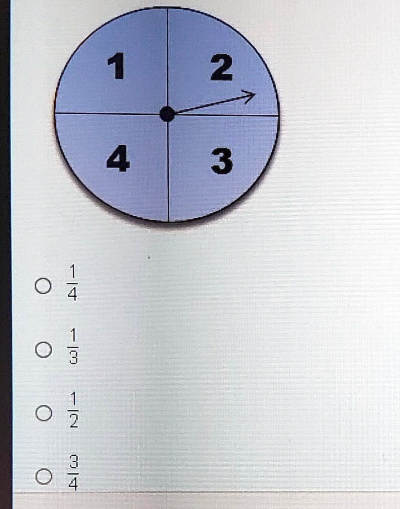 1
2
4
3
1/4
1/3
1/2
3/4