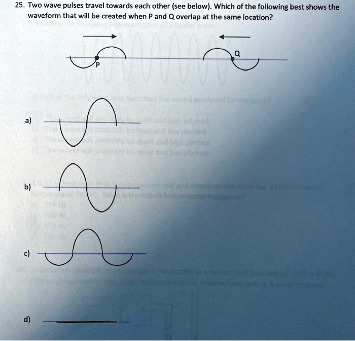 Solved: Two Wave Pulses Travel Towards Each Other (see Below): Which Of 