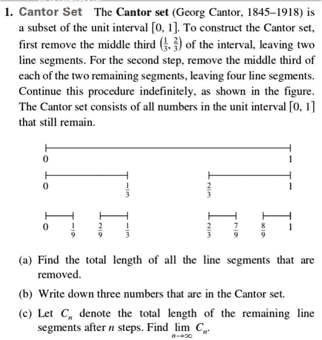 SOLVED: Cantor Set The Cantor Set (Georg Cantor, 1845-1918) Is A Subset ...