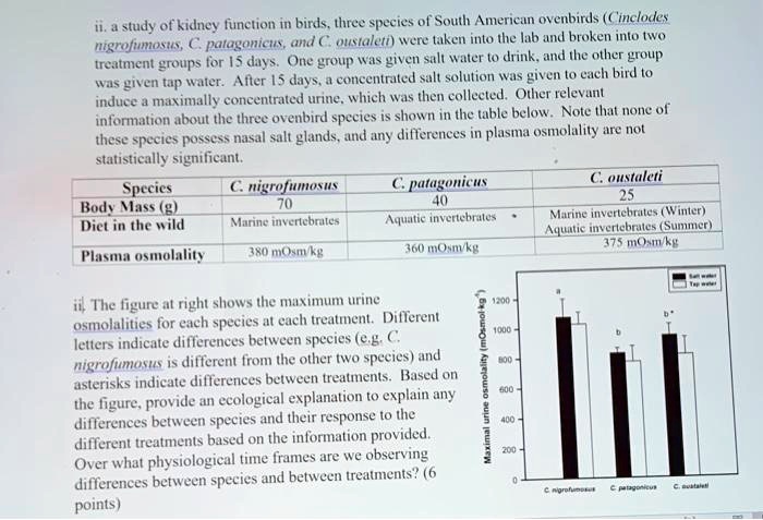 SOLVED: A study of kidney function in birds. Three species of South