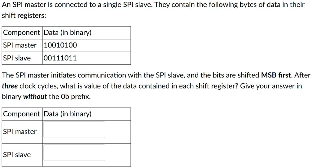 SOLVED An SPI master is connected to a single SPI slave.They contain