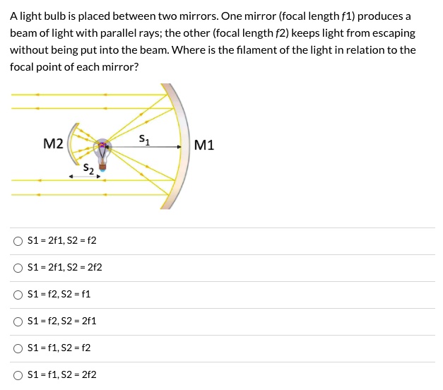 SOLVED light bulb is placed between two mirrors One mirror (focal