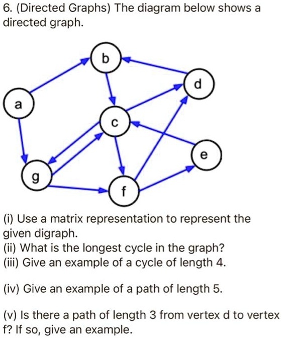 6. (Directed Graphs) The diagram below shows a
directed graph.
b
d
a
c
g
f
e
(i) Use a matrix representation to represent the
given digraph.
(ii) What is the longest cycle in the graph?
(iii) Give an example of a cycle of length 4.
(iv) Give an example of a path of length 5.
(v) Is there a path of length 3 from vertex d to vertex
f? If so, give an example.