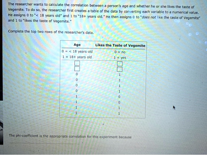 The researcher wants to calculate the correlation between a person's ...