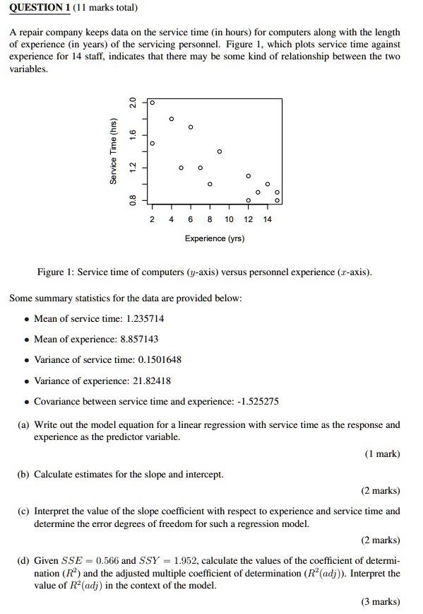 Solved Question Marks Total A Repair Company Keeps Data On The