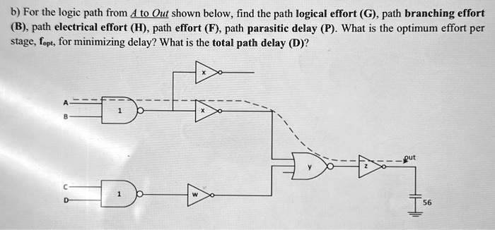 SOLVED: For the logic path from 4 to Out shown below, find the path ...