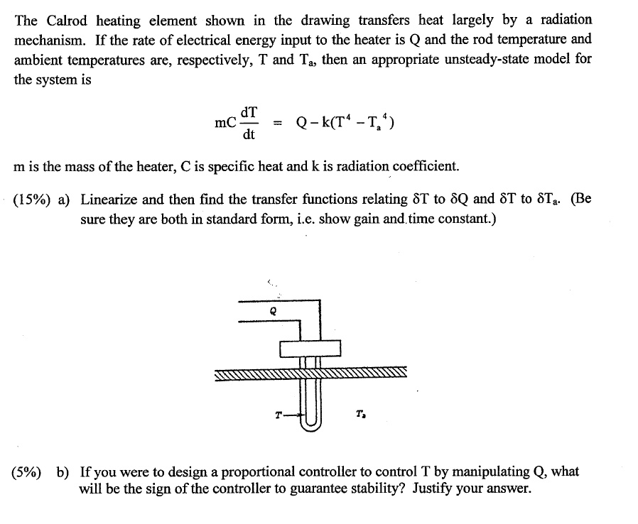 SOLVED The Calrod heating element shown in the drawing transfers heat