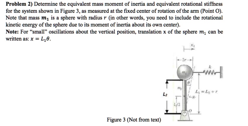 Solved Problem 2 Determine The Equivalent Mass Moment Of Inertia And Equivalent Rotational 6264