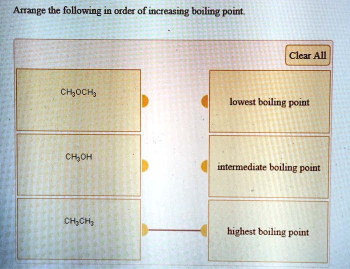 Solved Arrange The Following In Order Of Increasing Boiling Point Ch3oh Intermediate Boiling 1617