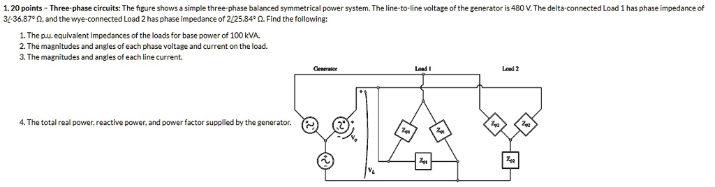 SOLVED: 20 points - Three-phase circuits: The figure shows a simple ...