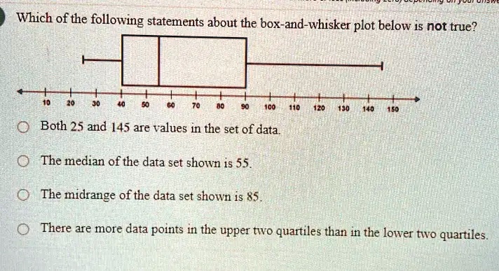 SOLVED: Which of the following statements about the box-and-whisker ...
