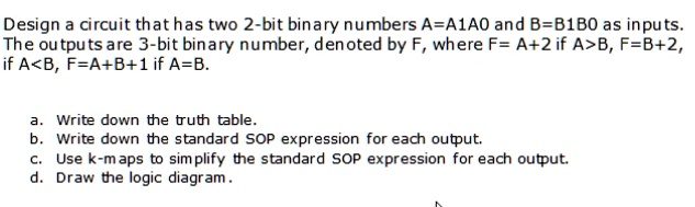 SOLVED: Design A Circuit That Has Two 2-bit Binary Numbers A = A1A0 And ...