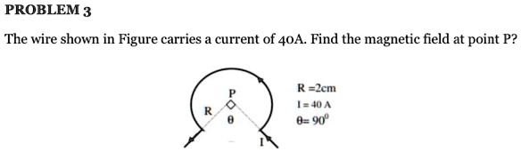 SOLVED: PROBLEM 3 The wire shown in Figure carries current of 40A. Find ...