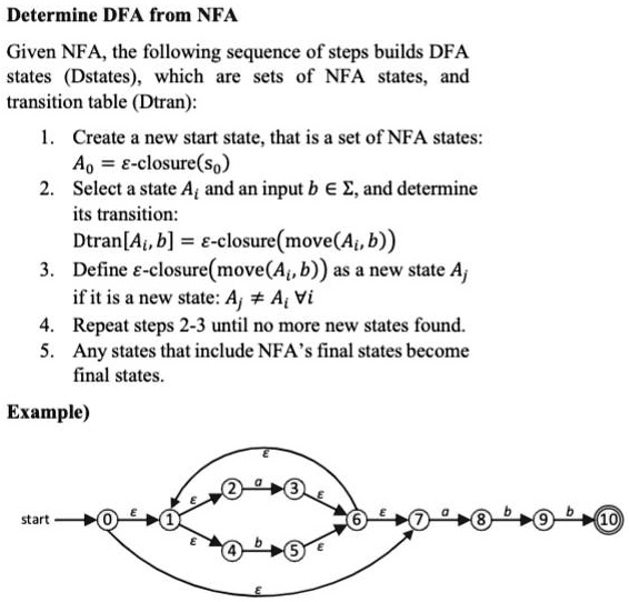 SOLVED: Determine DFA from NFA Given an NFA, the following sequence of ...