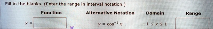 Fill in the blanks. (Enter the range in interval notation.)
Function
y = 
Alternative Notation
Domain
Range
y = cos^-1 x
-1 ? x ? 1