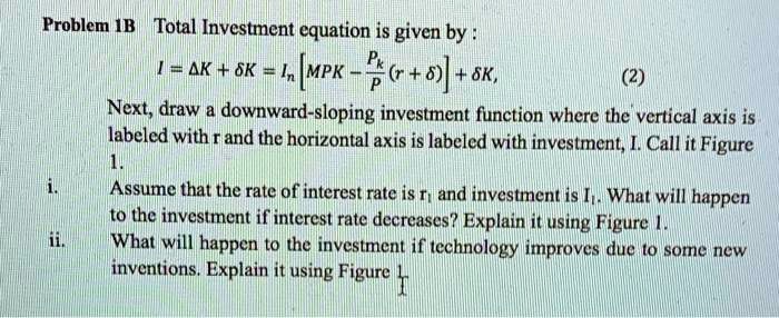 SOLVED: Problem IB Total Investment equation is given by AK + SK I mpk ...