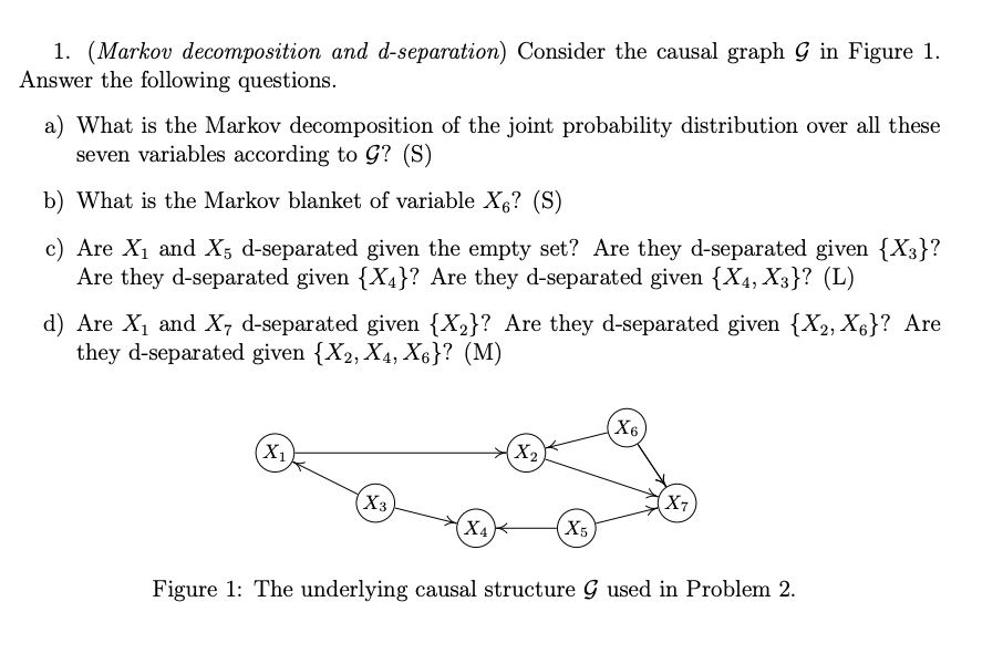 SOLVED Markov and dseparation) Consider the causal
