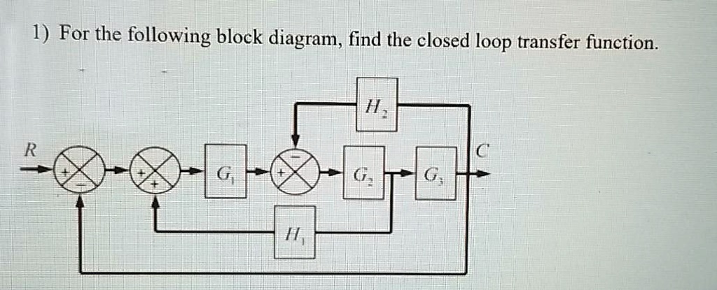 SOLVED: For the following block diagram, find the closed-loop transfer ...